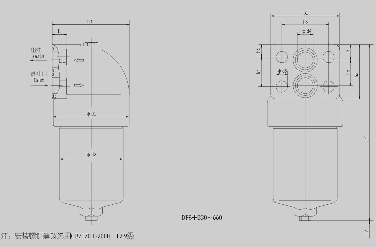 DPF4