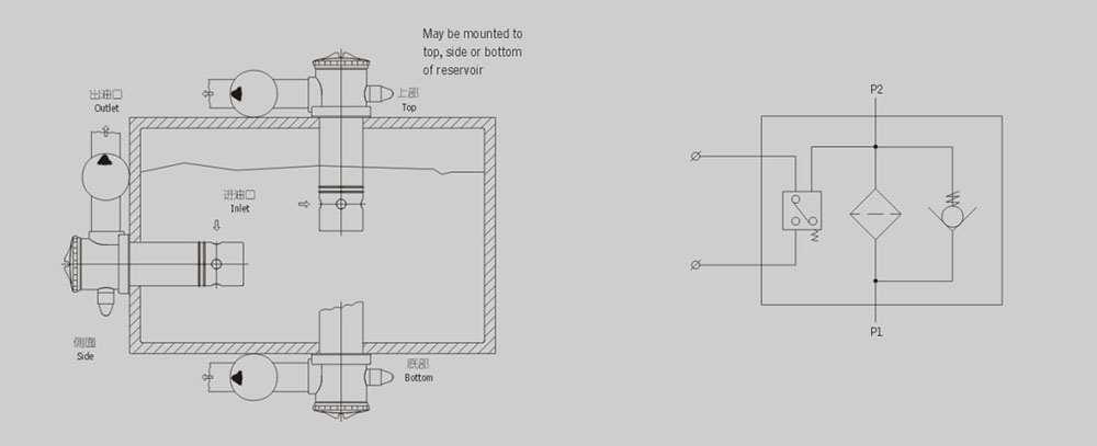 MOUNTING GUIDE