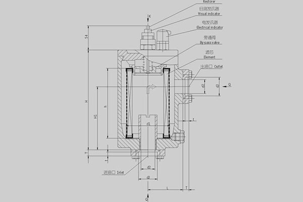 MOUNTING SIZE