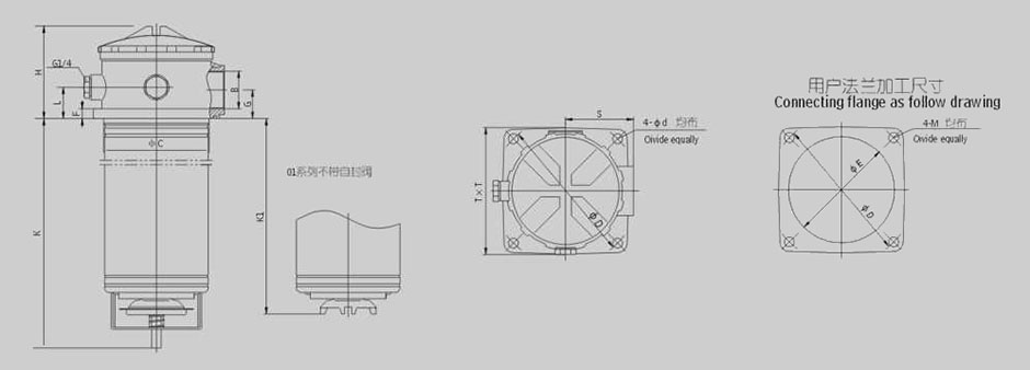 MOUNTING SIZE