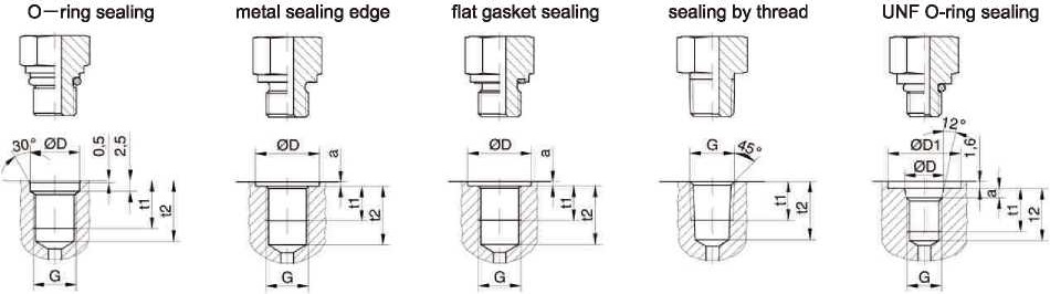 Test point4