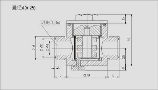 gsm3