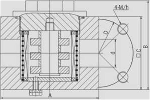 gsm4