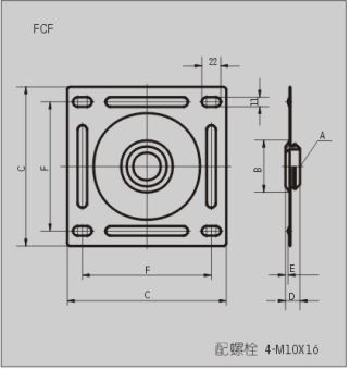 ic3