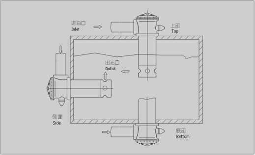 mrf8