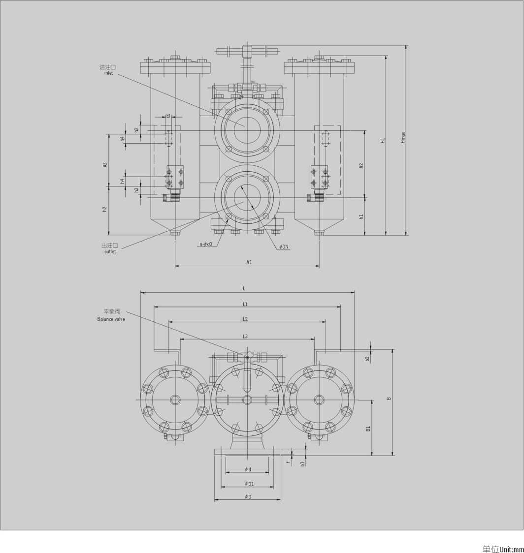 sdl3