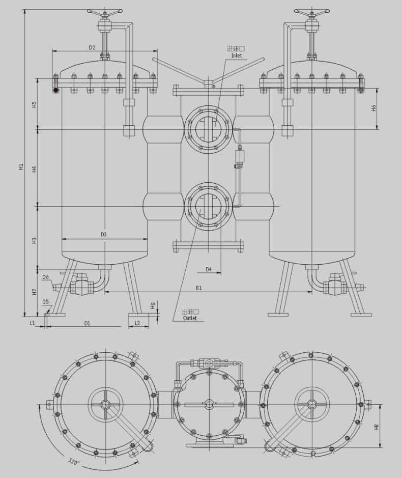 sdl4