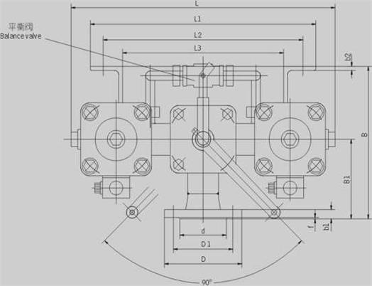 sdr5