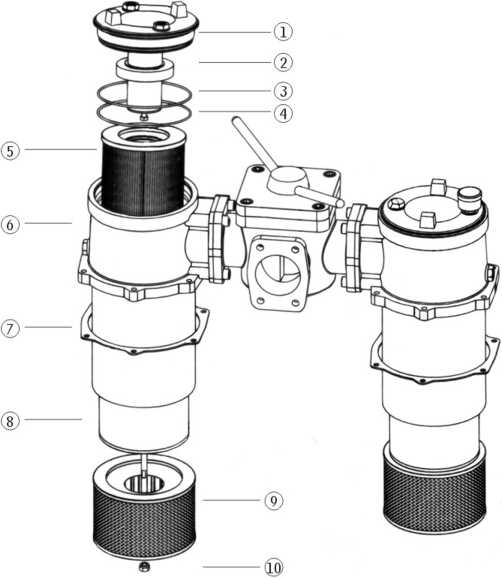 sdtm2