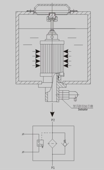 xtm1