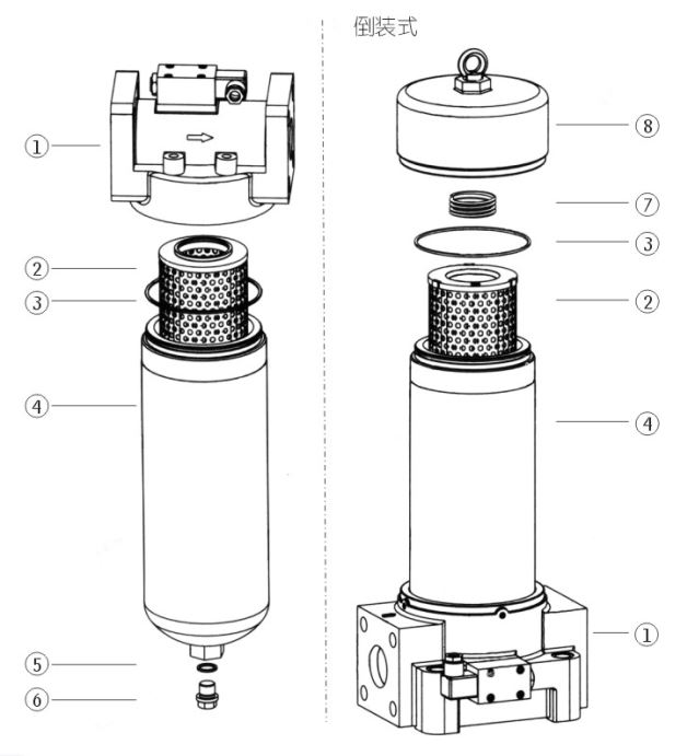 zqh1